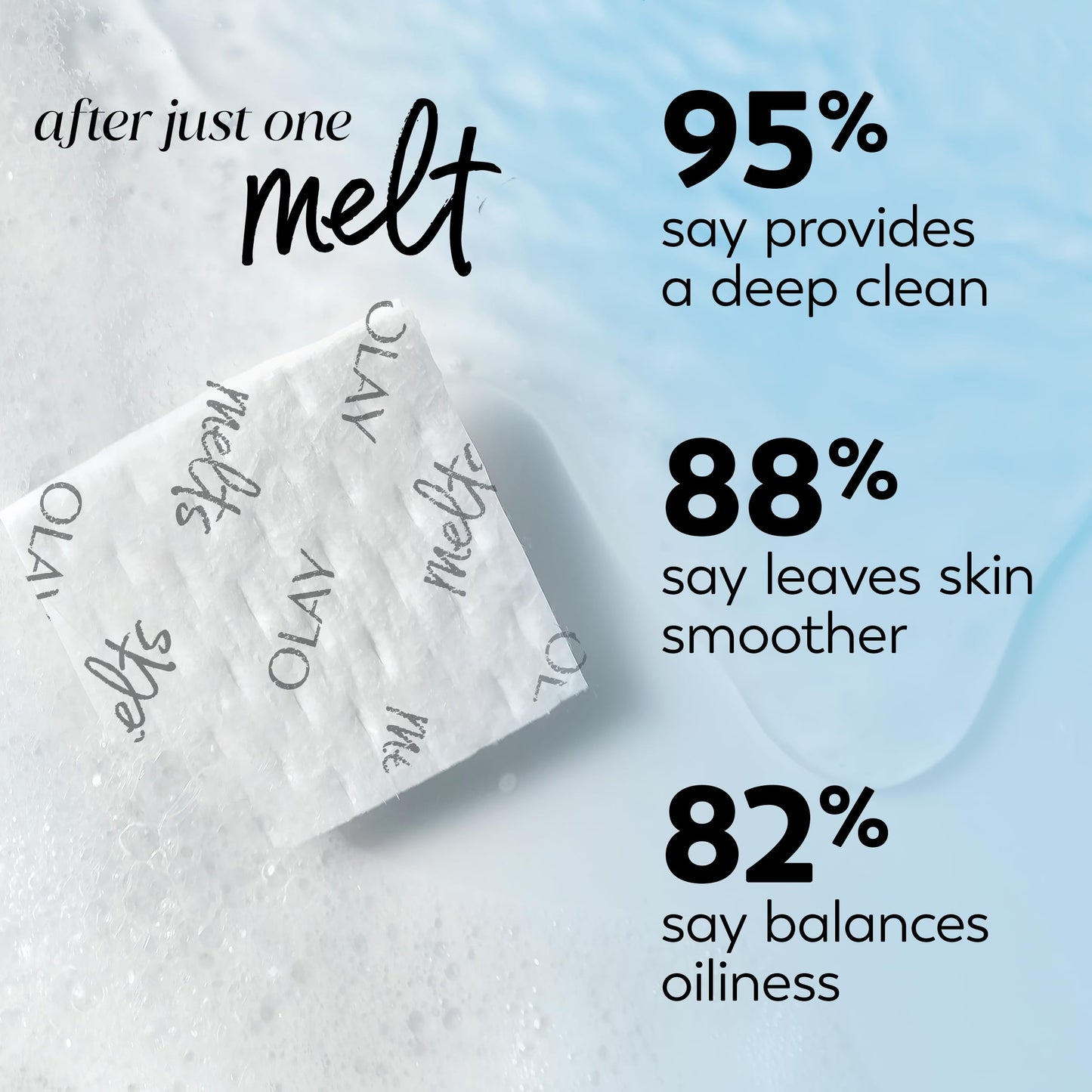 Olay Super Cream with Sunscreen SPF 30, Lightweight Face Moisturizer with Sun Protection, 5-in-1 Skin Care Benefits (1.7 oz) & Trial Size Vitamin C Cleansing Melts, Water-Activated Face Wash (12 ct)