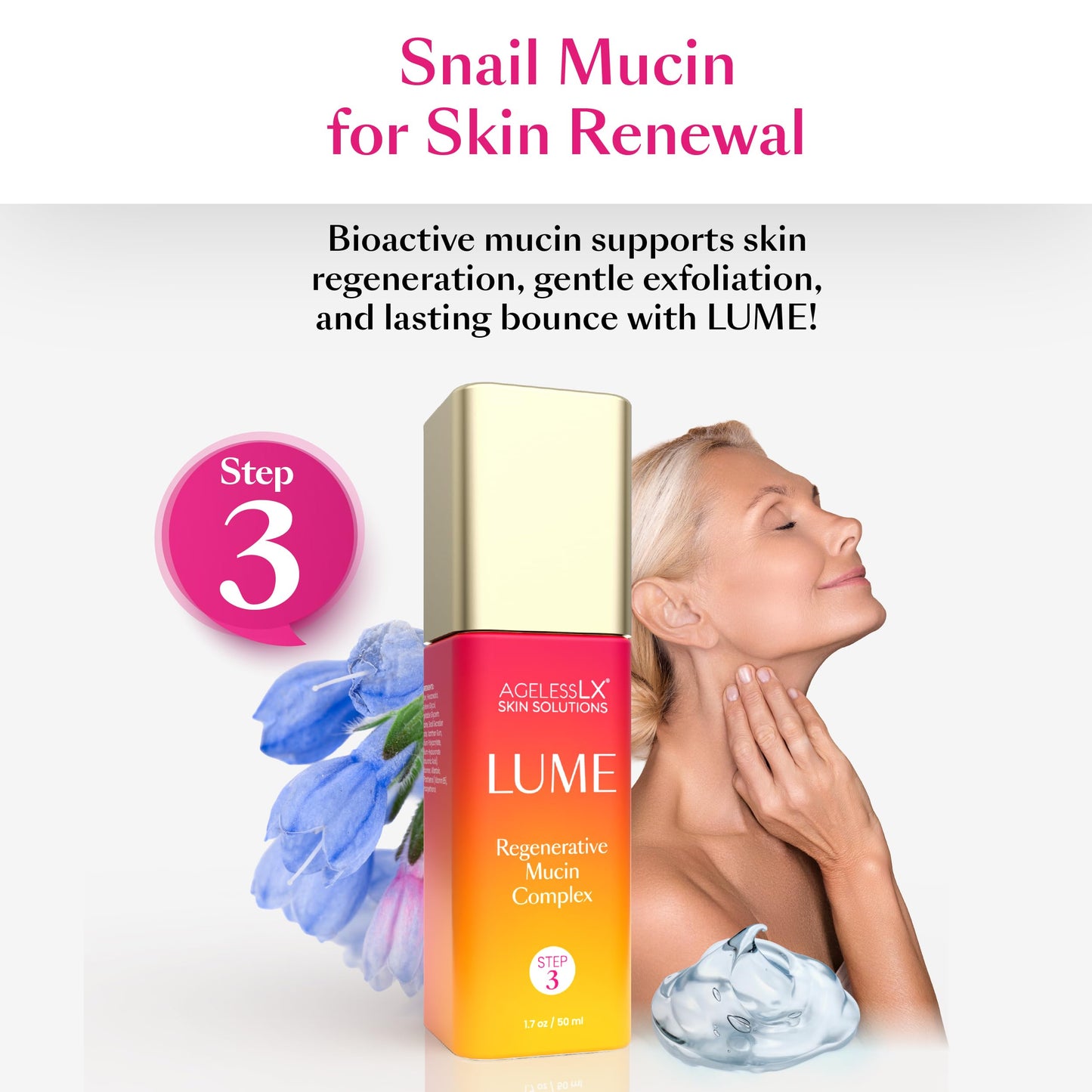 Complete Skincare Kit – Deep Hydrating Face Moisturizer for Women and Men, Cleanser, Peptide Eye Serum, Snail Mucin Essence and Pro-Aging Face Cream – 4-Step Daily Set for All Skin Types