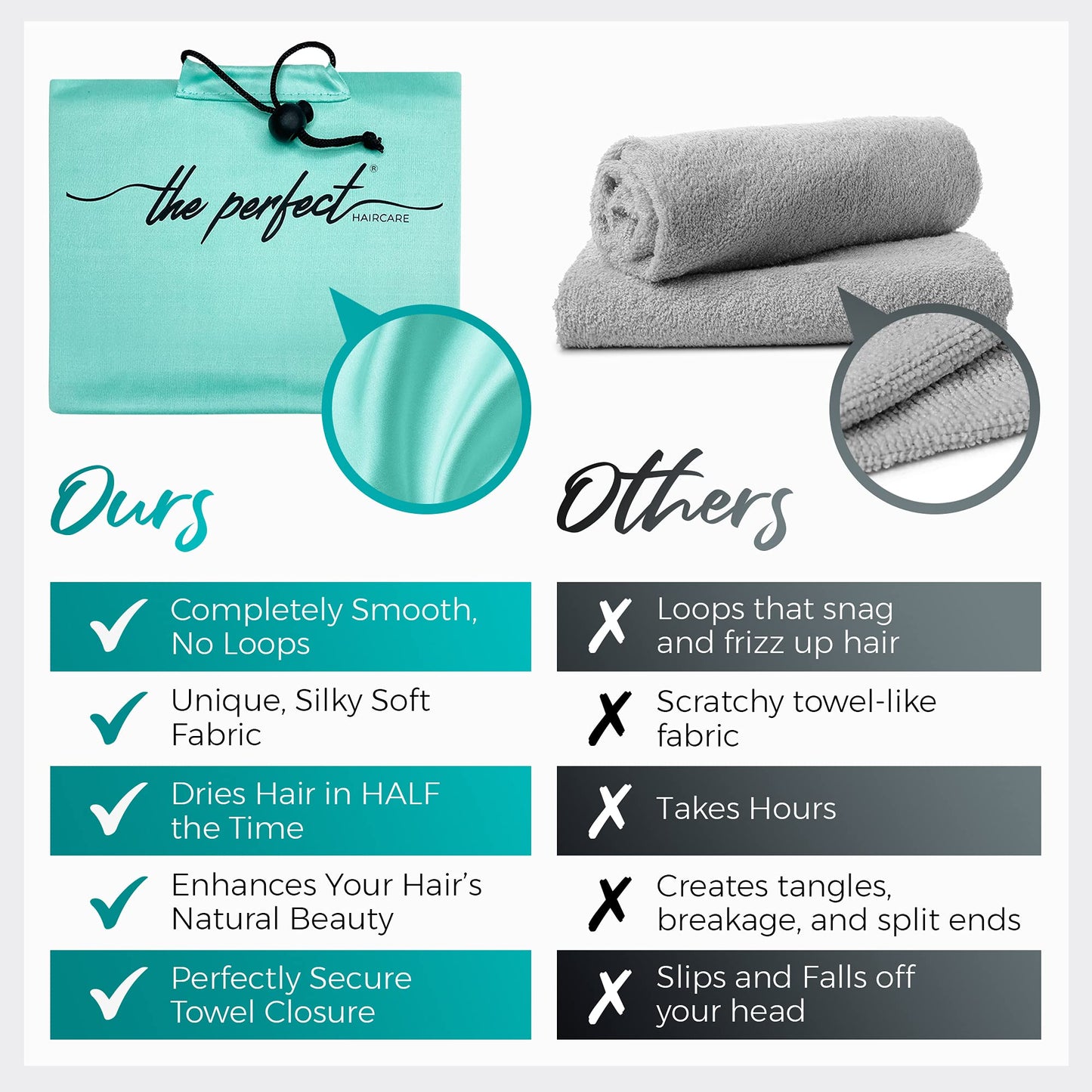 THE PERFECT HAIRCARE Microfiber Hair Towel Wrap + 2 Smooth Large Hair Drying Tie for Wet Hair - Anti-Frizz, Gentle, Absorbent Hair Scrunchies or Face Washing Wristband