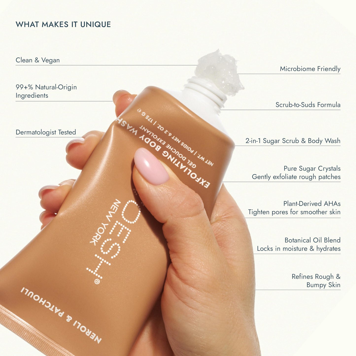 VOESH Sugar Scrub & Exfoliating Body Wash with Plant-Derived AHAs & Vegan Probiotics, K-Beauty Korean Skincare (Neroli & Patchouli)