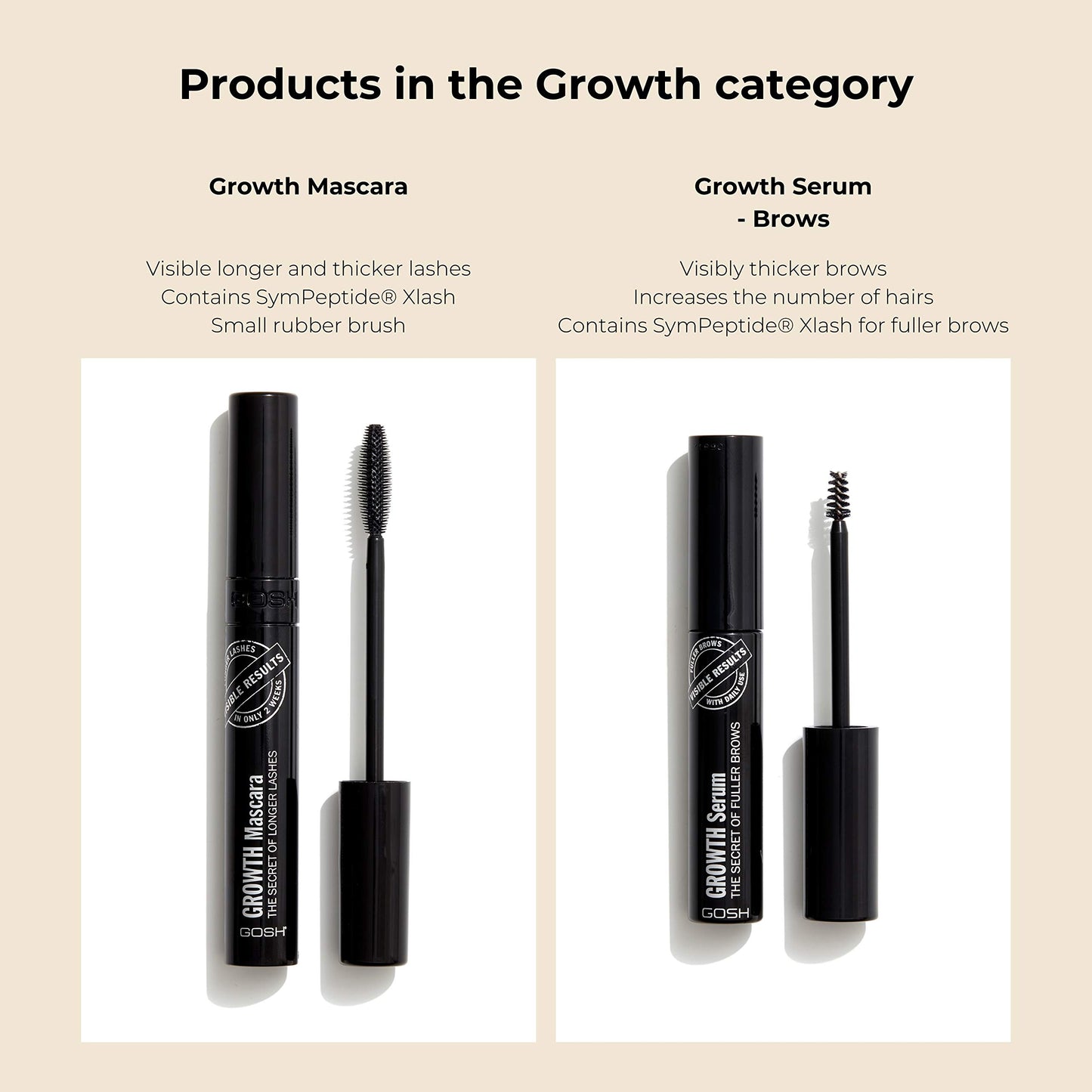 The Secret Of Growth Serum Longer Lashes Brows