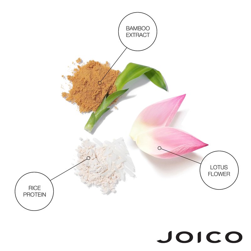 Joico JoiFULL Volumizing Shampoo & Conditioner Set 10.1 oz