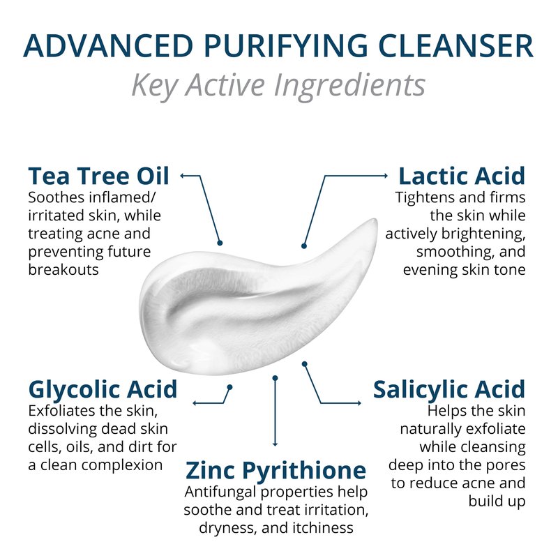 Visha Skincare Advanced 4 in 1 Multitasking Purifying Facial Cleanser, Face Wash to Reduce Facial Redness, Minimize Pores & Exfoliate Skin, Helps Restoring Skin's Natural Glow 6.8fl oz