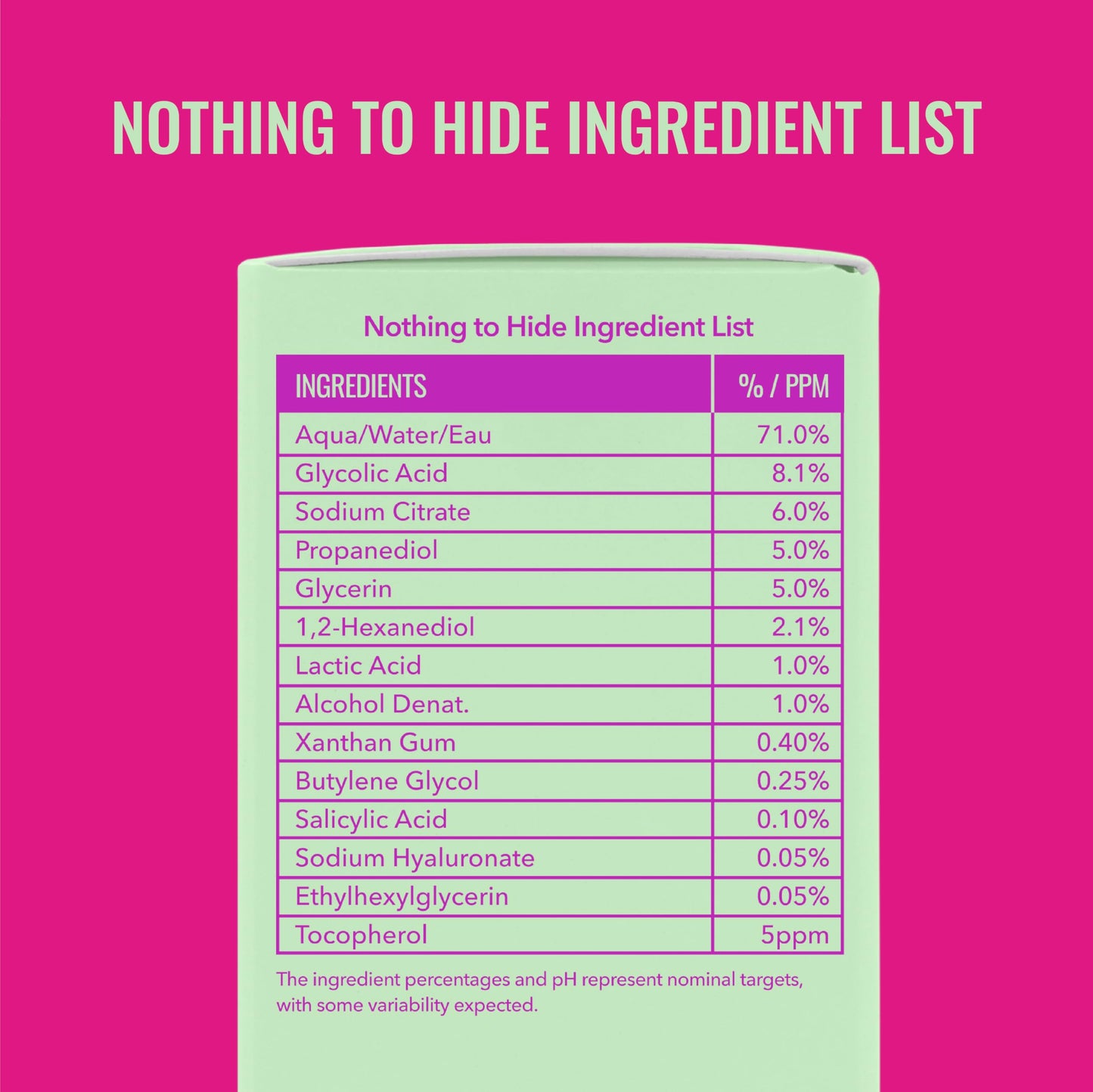 Good Molecules Overnight Exfoliating Treatment, AHA BHA Exfoliant, 1 fl oz