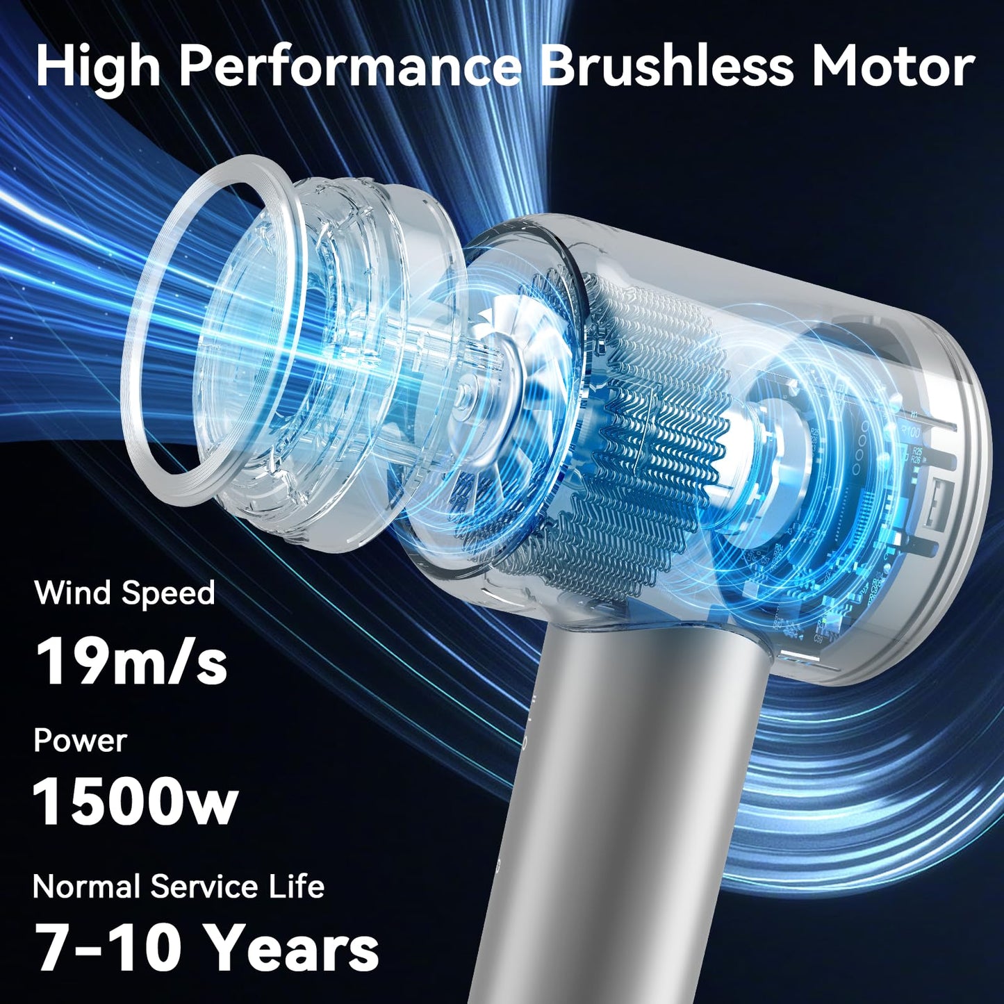 High Speed Hair Blow Dryer｜Professional Salon Grade Air Speed, Negative Ion Hair Care｜Quiet Design｜Suitable for Thick Hair/Styling with Nozzle & Diffuser, Long Motor Lifespan