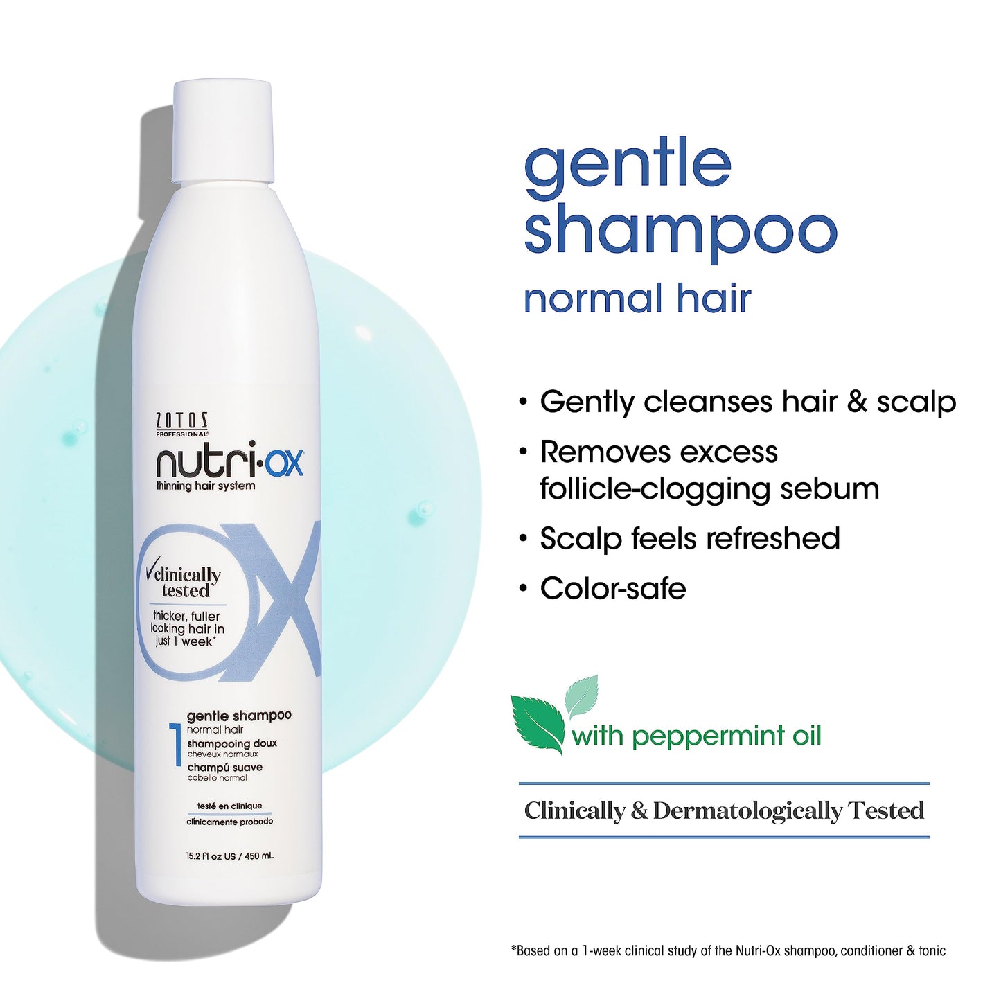 NUTRI-OX Gentle Shampoo Normal for Thinning Hair | Thicker, Fuller-Looking Hair | Clinically & Dermatologically Tested | Peppermint | Color-Safe | 33.8 Fl Oz