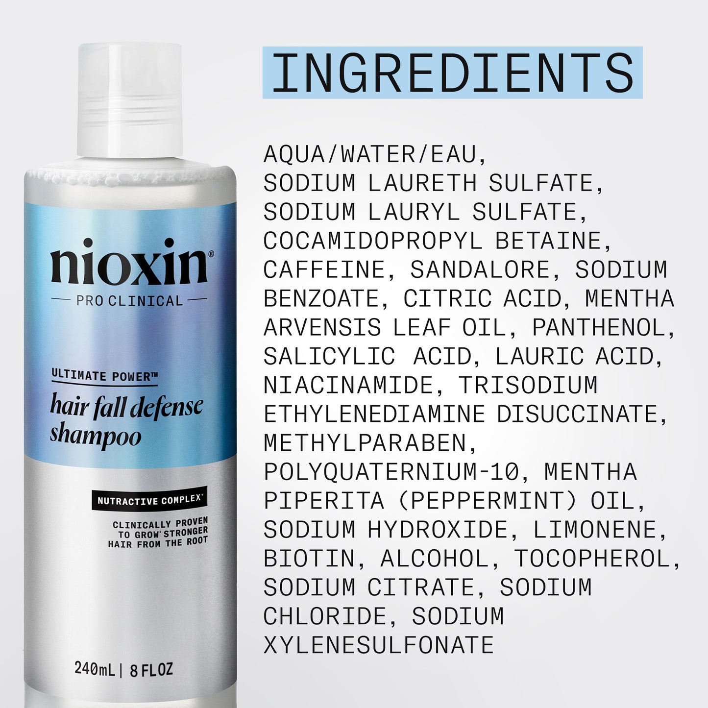 Nioxin Hair Fall Defense Kit | The Power of Two: Shampoo for Hair Fall 8.1 Fl Oz & Intensive Daily Leave-In Treatment for Thinning 2.3 Fl Oz