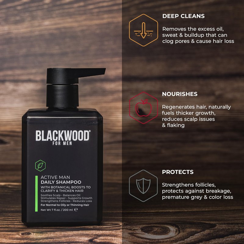 BLACKWOOD FOR MEN Active Man Daily Shampoo - Thickening & Clarifying Shampoo for Normal to Oily Hair or Scalp - Fights Hair Loss - Natural Vegan Formula - Sulfate Free with Ginseng & Aloe Vera (7oz)