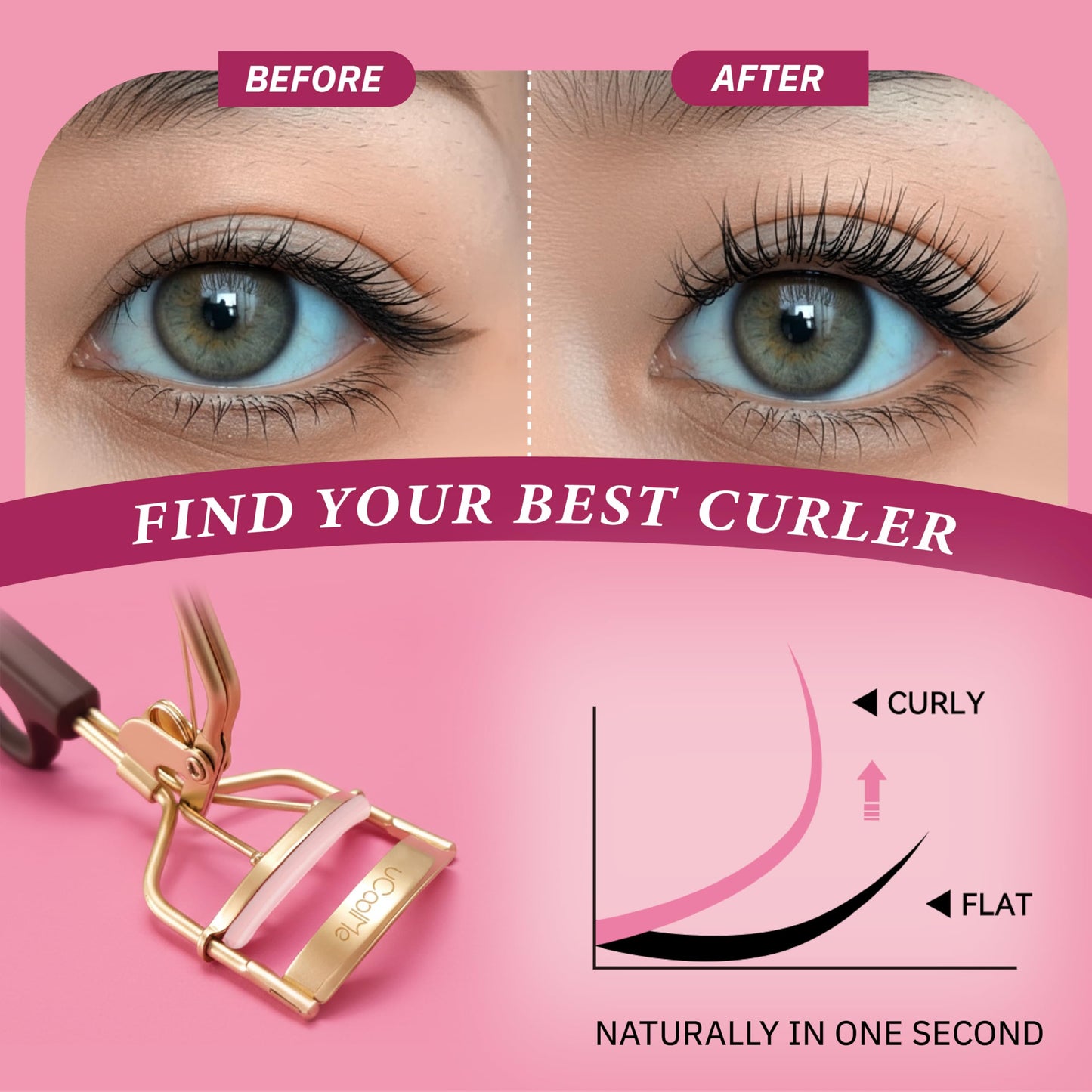 uCoolMe Eyelash Curler with 2 Refill Pads, No-Pinch Design & Comfort Grip for Natural Lash Lift, Cruelty-Free Lash Curler for All Eye Shapes, Easy to Use for Home and Travel (Gold)