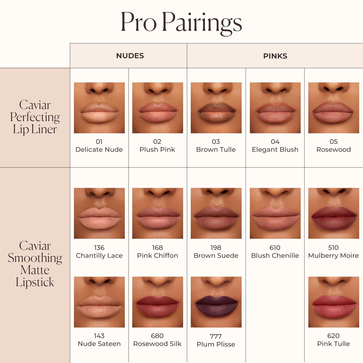 Laura Mercier Caviar Perfecting Lip Liner Pencil, 16HR Longwear, Comfortable Non-Dragging Application, Feather and Water-Proof, Infused with French Hyaluronic Acid and Vitamin E, 02 Plush Pink