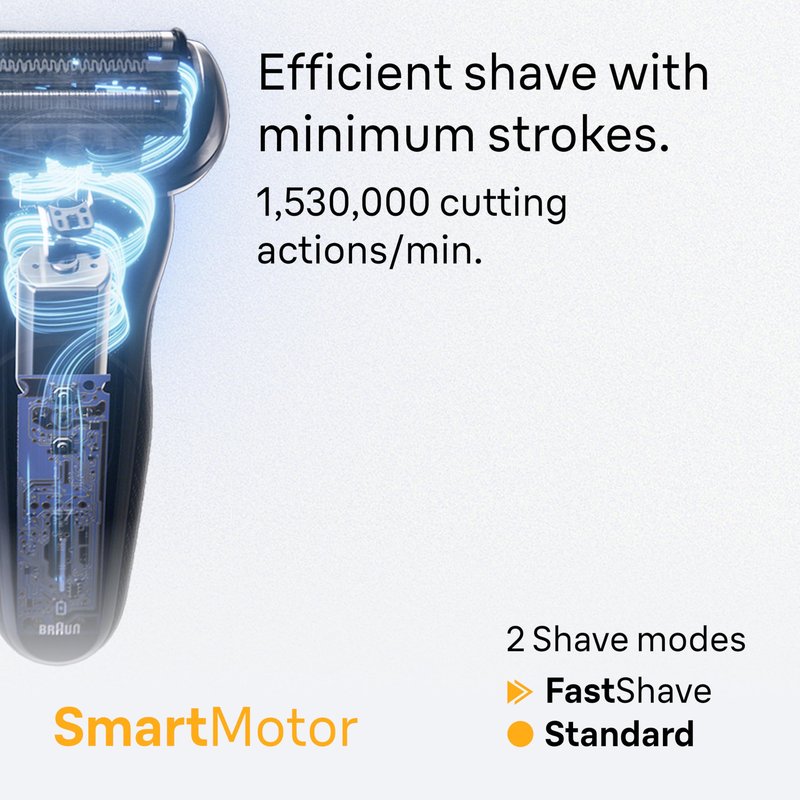 Braun Electric Razor for Men Series 5, Beard Shaver, Electric Shaver with Body Groomer and Travel Case, S5 5155cs