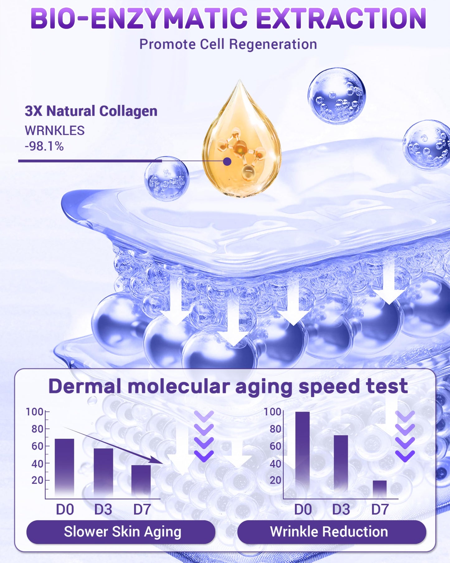 2025Latest Neck Firming Cream:[30+ SGS Certified][Used by Over 1M Fans]Anti-aging Neck & Face Tightening Cream,Lifting Moisturizer & suitable for face,neck and upper chest,1.7 fl oz.for Women&Men,2PC
