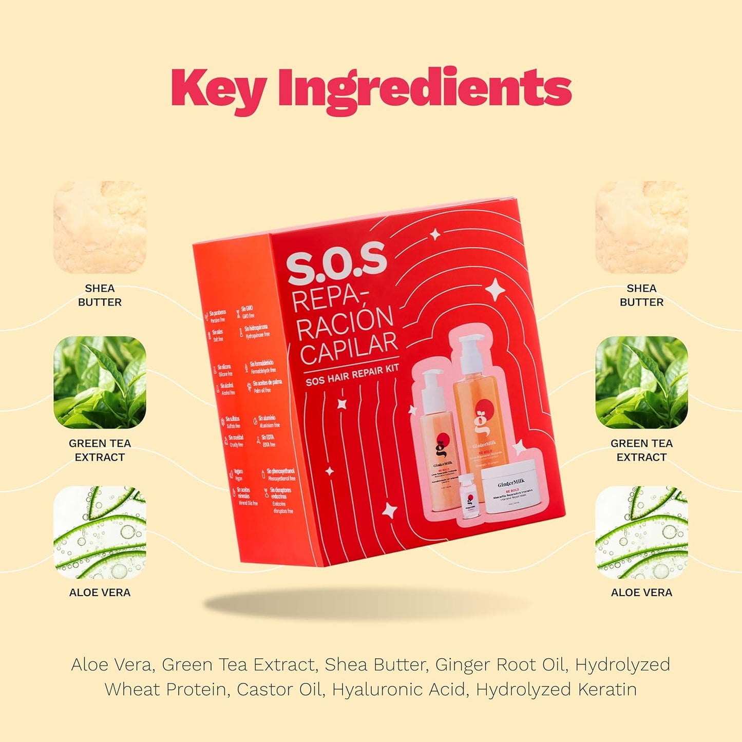 Ginger Milk Natural Care SOS Hair Repair Kit - 4-Step Deep Hydration System for Dry, Damaged Hair | With Hyaluronic Acid & Argan Oil