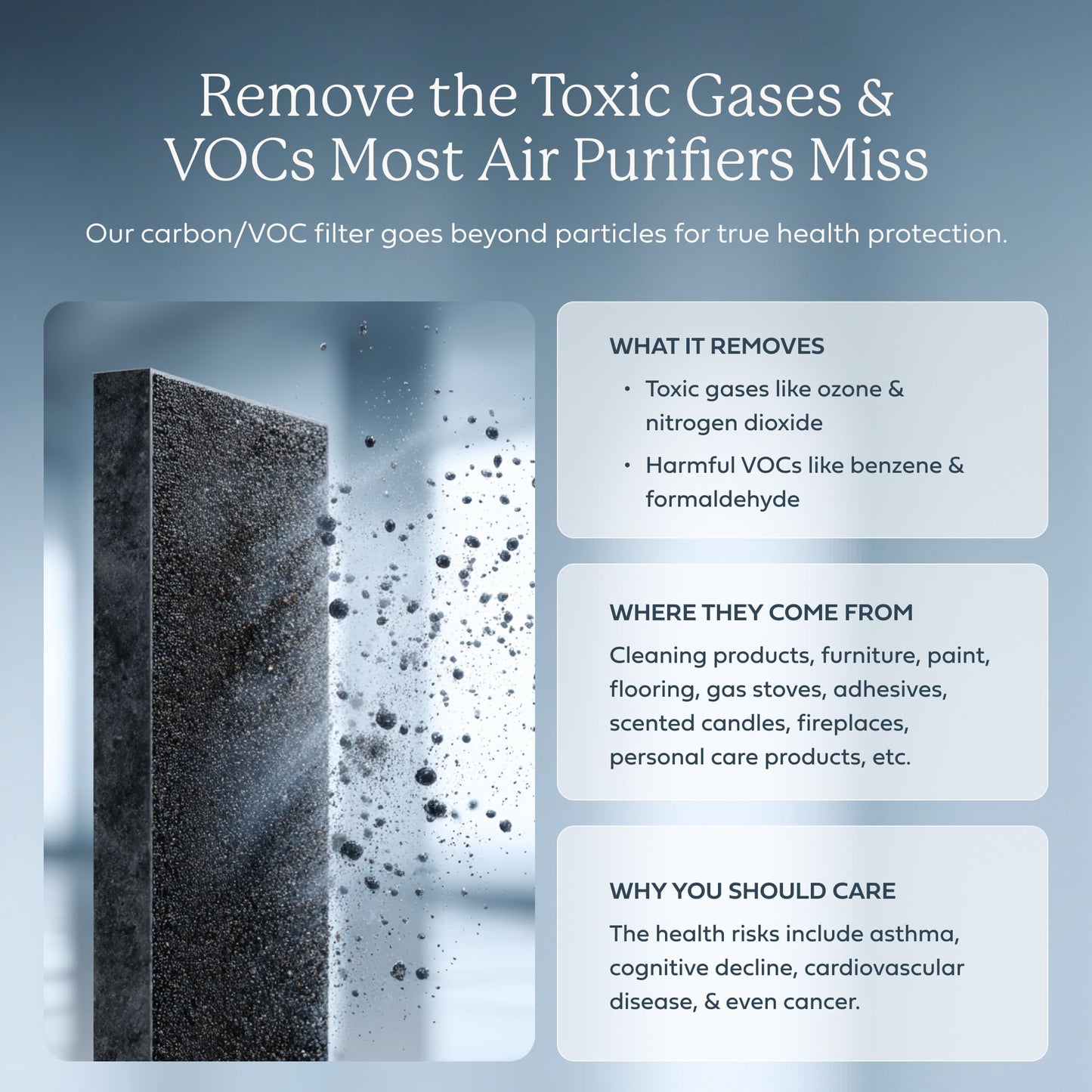 AIRDOCTOR AD3500 Air Purifier
