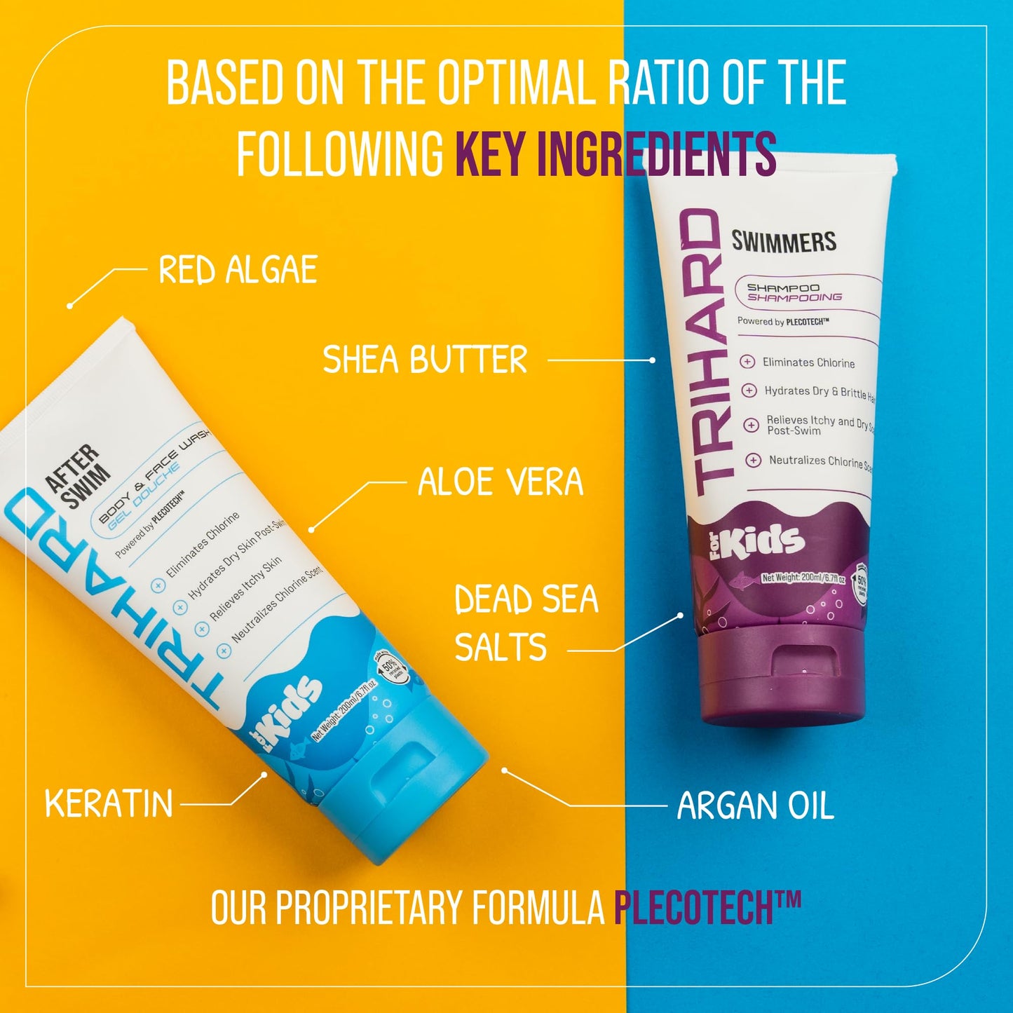 TRIHARD Kids Chlorine Removal Kit, Shampoo, Face and Body Wash Set for Children’s Hair and Skin, Gentle Post-Swim Cleanser for Pool & Ocean