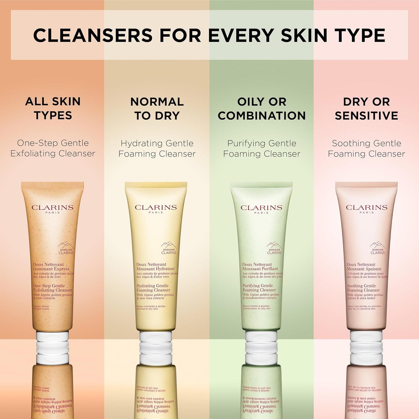 Clarins Hydrating Gentle Foaming Face Cleanser - Soothes & Softens | Aloe Vera for Hydration | Normal to Dry Skin