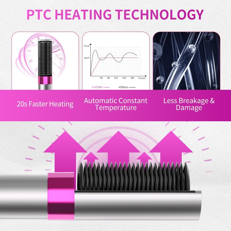 GGYGK Plasma Hair Straightener Brush,Ceramic Straightening Brush for Women,Heated Hair Straightener Comb with Dual Voltage,Anti-Scald,20s Fast Heating,Grey