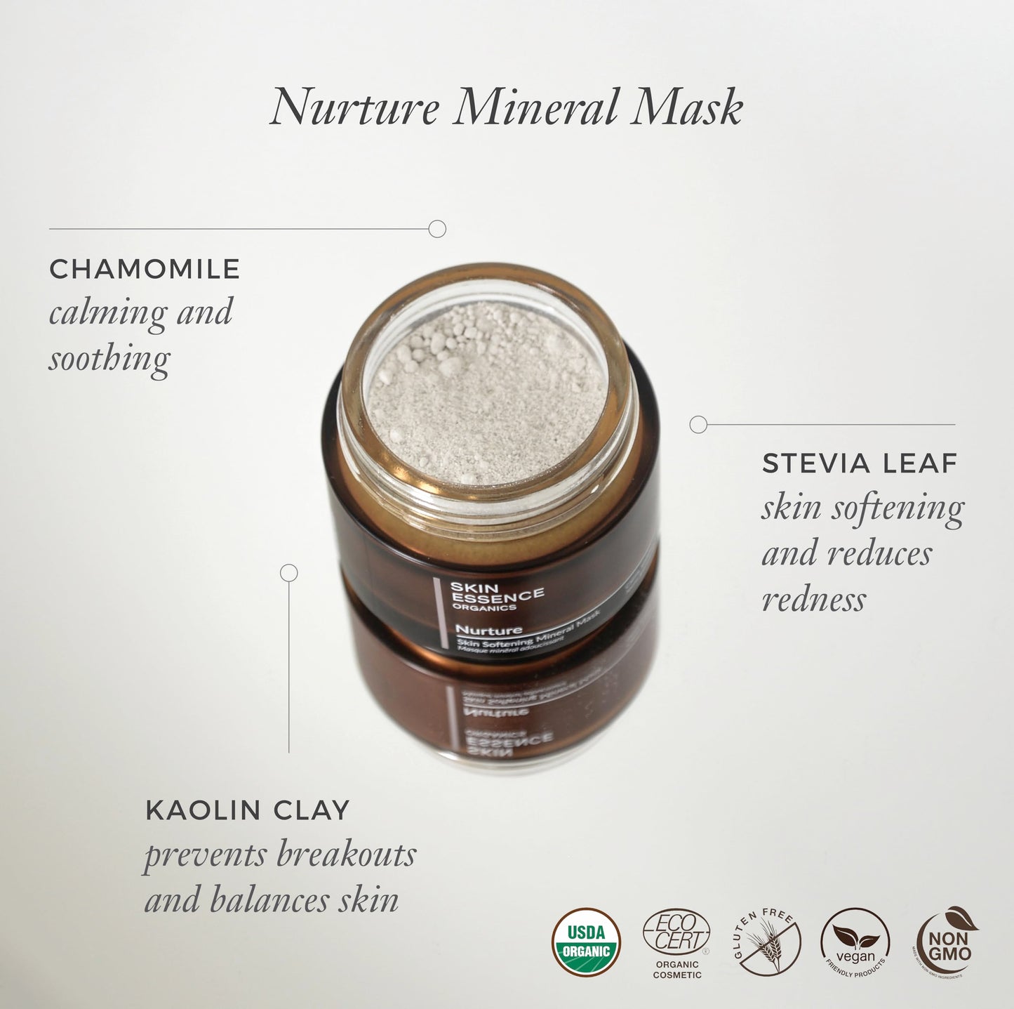 Skin Essence Organics Nurture Softening Mineral Mask