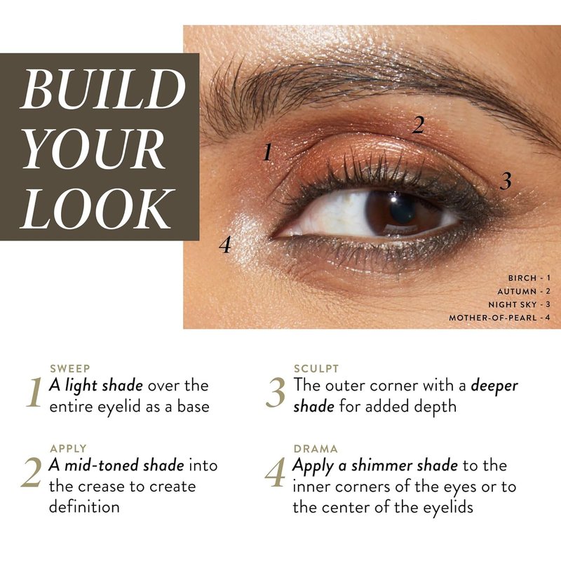 Laura Geller Baked Eyeshadow Palette - 14 Pigmented Shades for a Natural Look | Earthy Essentials