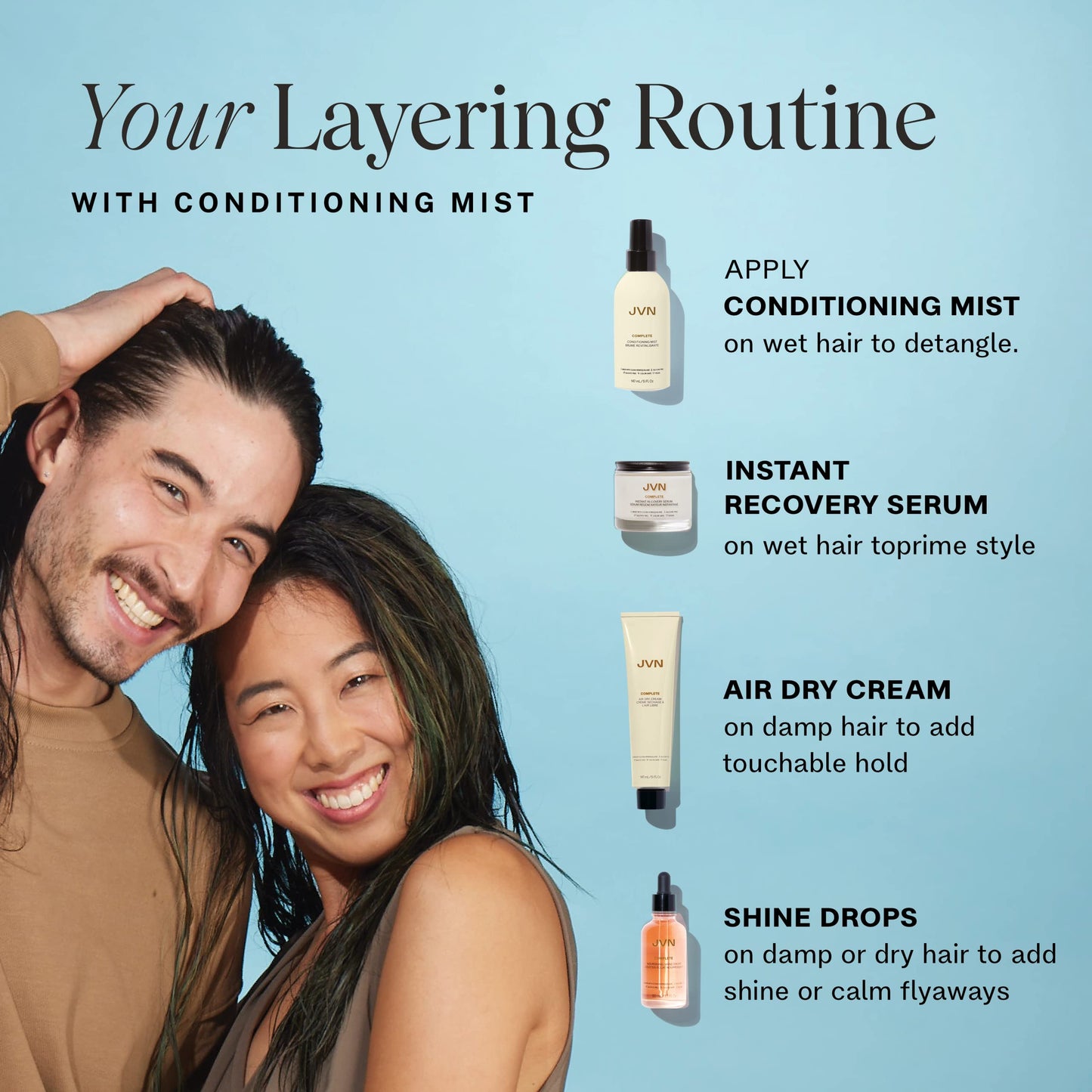 JVN Complete Leave-In Conditioning Mist, 5 Fl Oz, Frizz Fighting Moisture Multiplier, Detangler, UV and Heat Protection Spray, Hair Care for Women and Men, Silicone Free