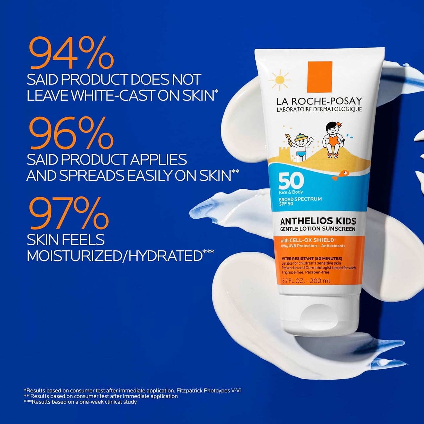 La Roche-Posay Anthelios Kids Sunscreen SPF 50 - Gentle, Broad Spectrum, Pediatrician Tested | Non-Comedogenic, Oil-Free