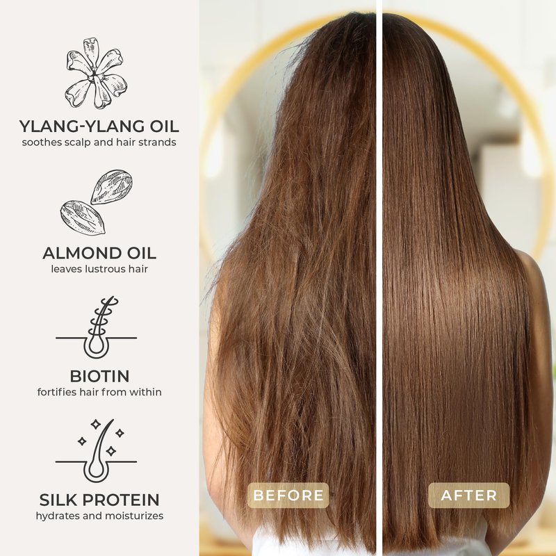 CIBU Repair + Protect Conditioner for Women, 11.83oz - Repair Conditioner for Damaged Hair - Protects from Breakage and Leaves Hair Soft and Smooth - Gentle for Daily Use - Refreshing Scent