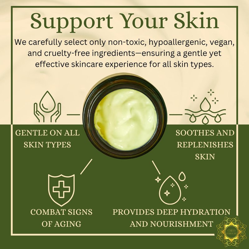 Coco Verdure Youthful Radiance Anti Aging Cream – Ultra Hydrating & Nourishing Face Moisturizer with Hyaluronic Acid, Niacinamide & Botanical Extracts. Firming Cream for Fine Lines & Wrinkles. 1.7oz
