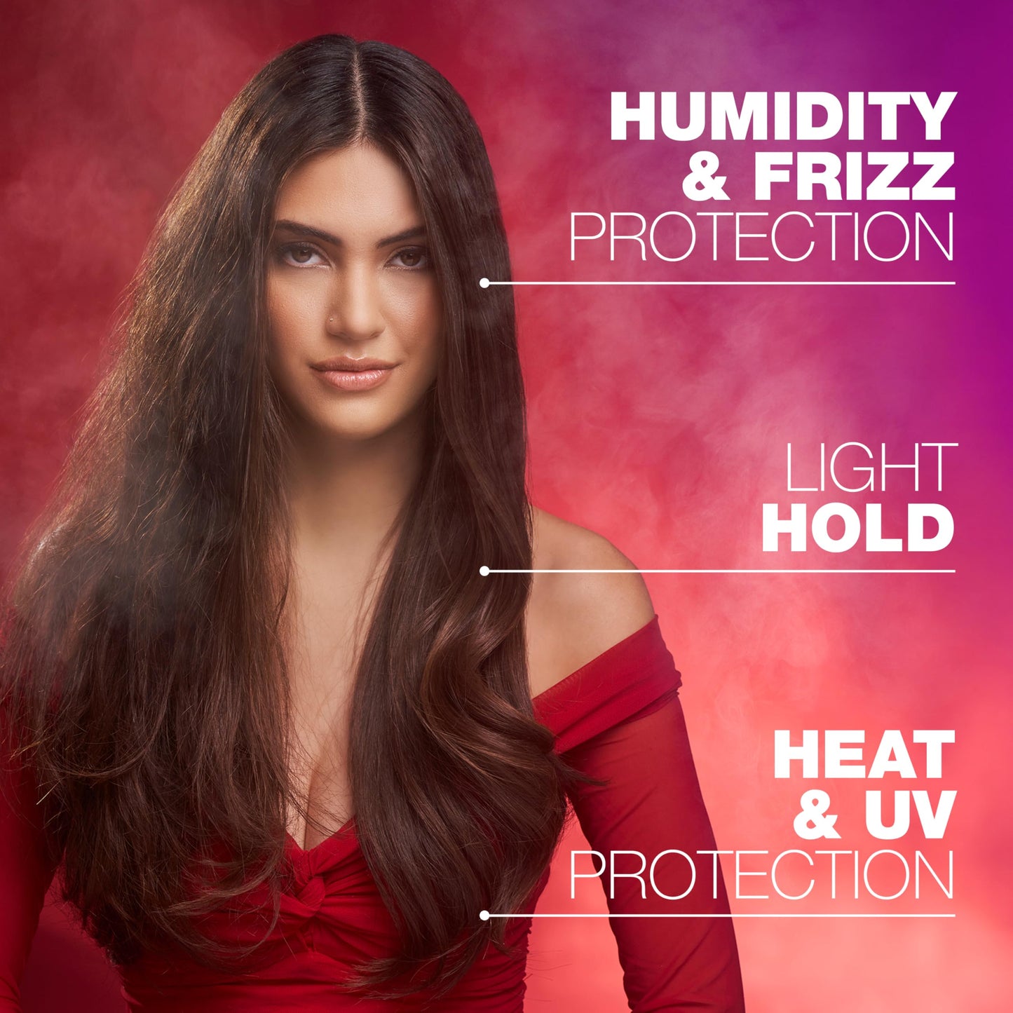 SexyHair Big Weather Proof Frizz Control Finishing Spray, 1.6 oz | Lightweight | Up to 72 Hour Humidity & Flyaways Resistance | Flexible & Adjustable Hold