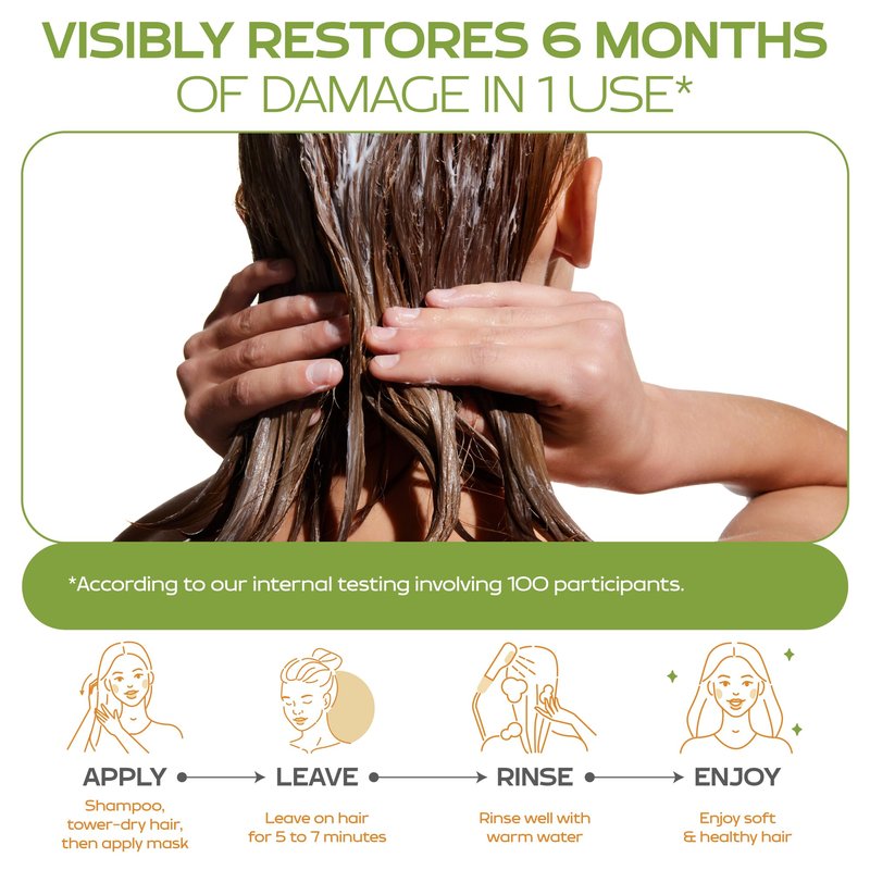 KINPUR ORGANIC COSMETICS Keratin Hair Mask for Dry & Damaged Hair – Deep Conditioning Hair Treatment with Coconut, Jojoba & Avocado Oils, Collagen & Protein – Hydrating Hair Mask, Color-Safe