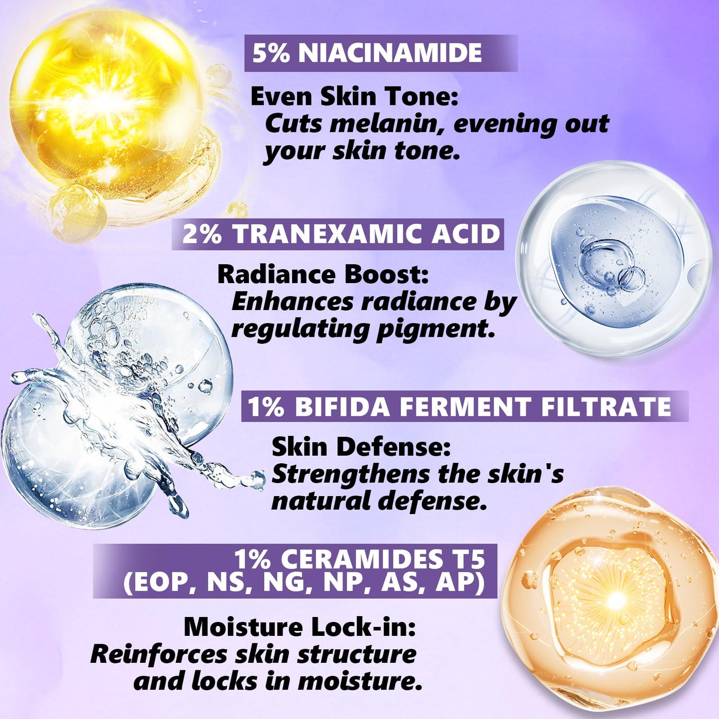 DEBAIY 5% Niacinamide Facial Serum with Tranexamic Acid Enhance Even Tone & Strengthen Skin Barrier (4.06fl.oz/120ml)