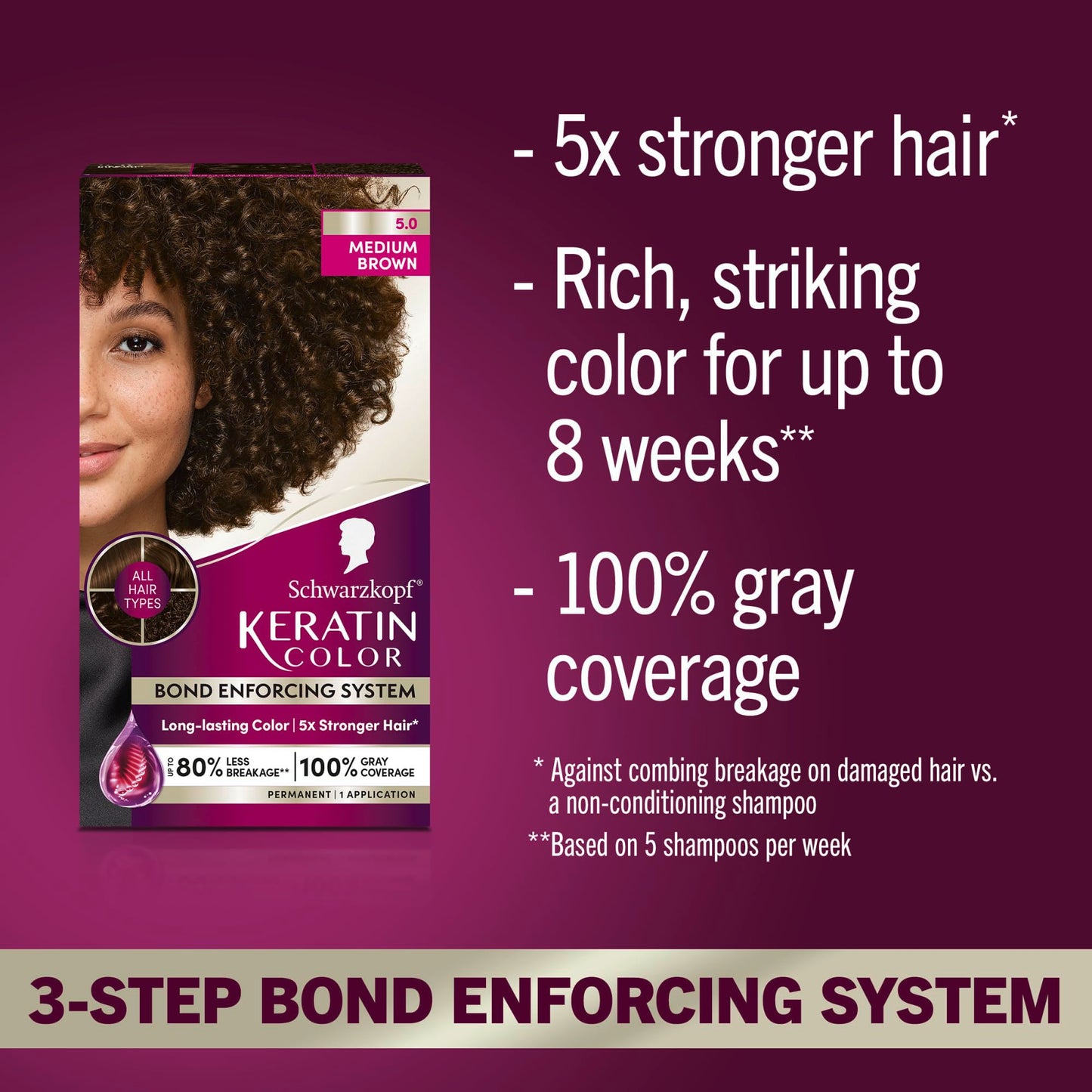 Schwarzkopf Keratin Color® 5.0 Medium Brown Permanent Hair Dye