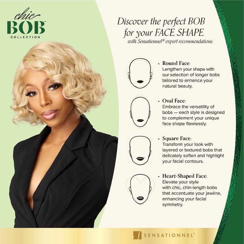 Sensationnel Chicbob Lace Frontwig - Bob Unit 7 Face Framing Glueless Wig Wide 5 Inch Deep Part Synthetic Preplucked Hairline (1 JETBLACK)