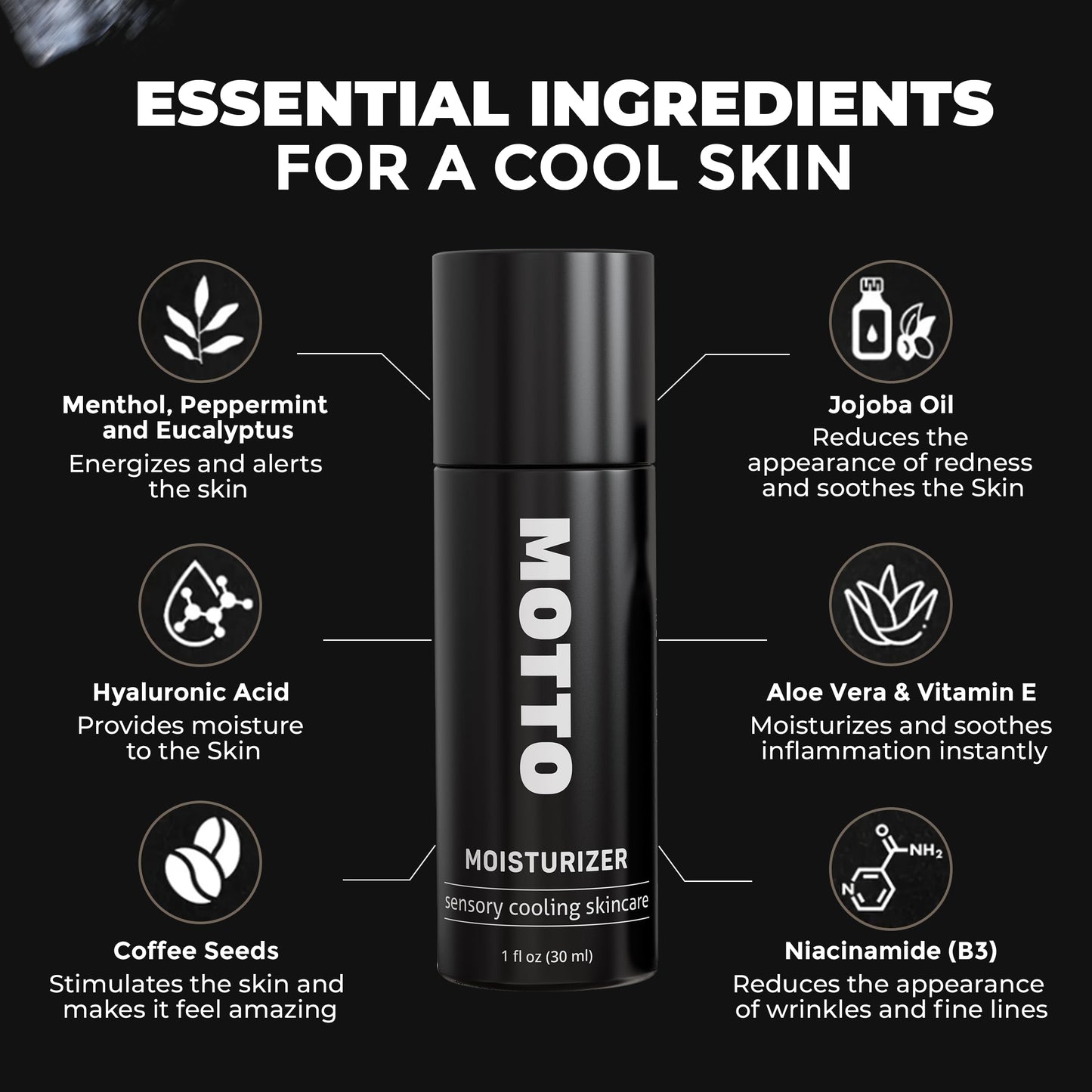 MOTTO Men's Face Moisturizer: "A Cold Plunge For Your Face". ICE COLD Hydrating Cream, Lightweight & Non-Greasy for Daily Use. Soothes & Cools Instantly.