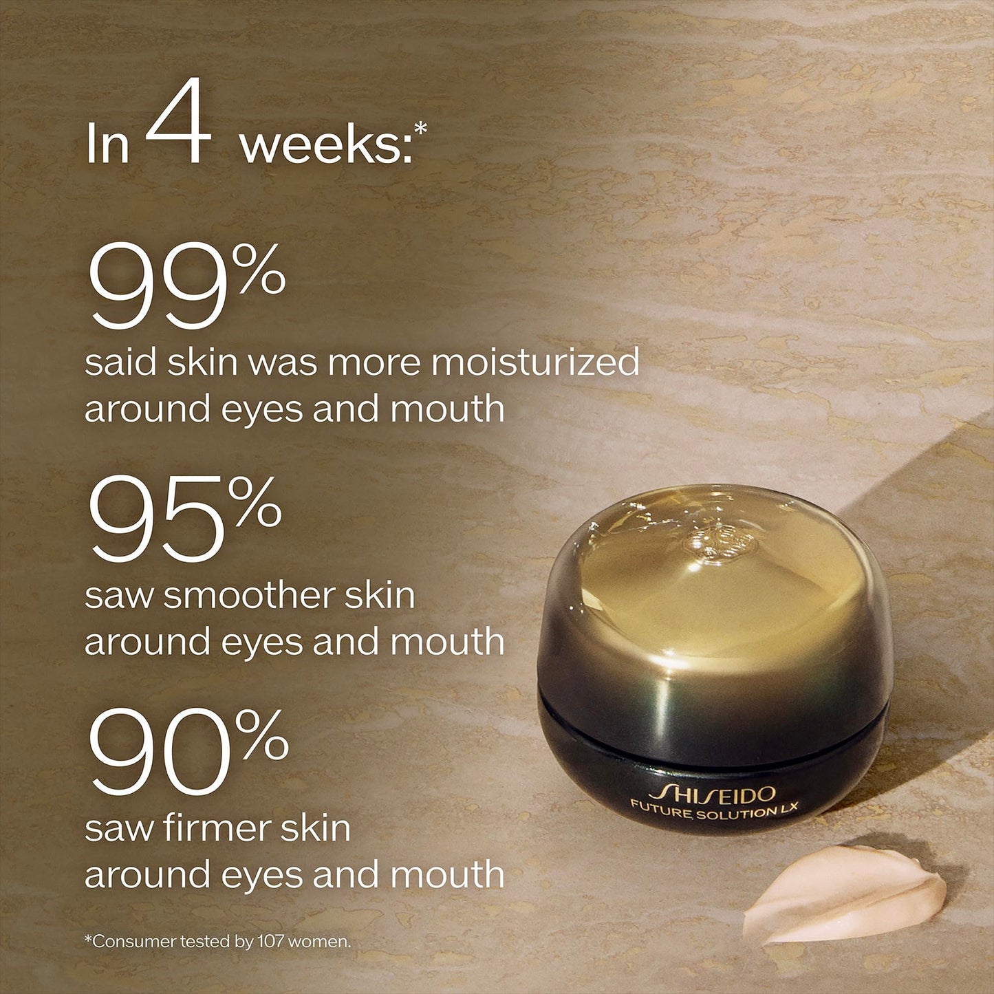 Shiseido Future Solution LX Eye and Lip Contour Regenerating Cream - 17 mL - Visibly Improves the Look of Wrinkles & Sagging Around the Eyes and Mouth - All Skin Types