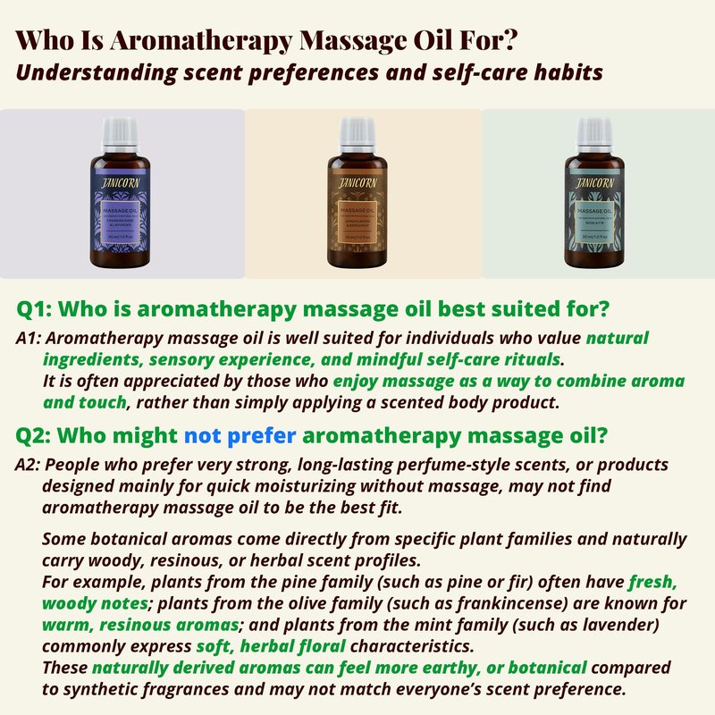 JANICORN Sandalwood & Bergamot Aromatherapy Massage Oil – Essential Oil Blend with Jojoba & Sweet Almond Oils, Lightweight & Fast-Absorbing Skin & Body Hydration, Woody-Citrus Aroma, 1 fl oz / 30 ml