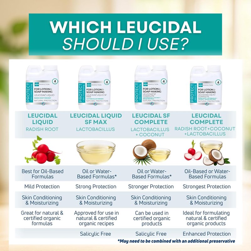 Leucidal Liquid Complete - Natural Water-Based Moisturizer & Lotion Making Supplies | Preservative Alternative with Root Ferment, Lactobacillus & Coconut Extract