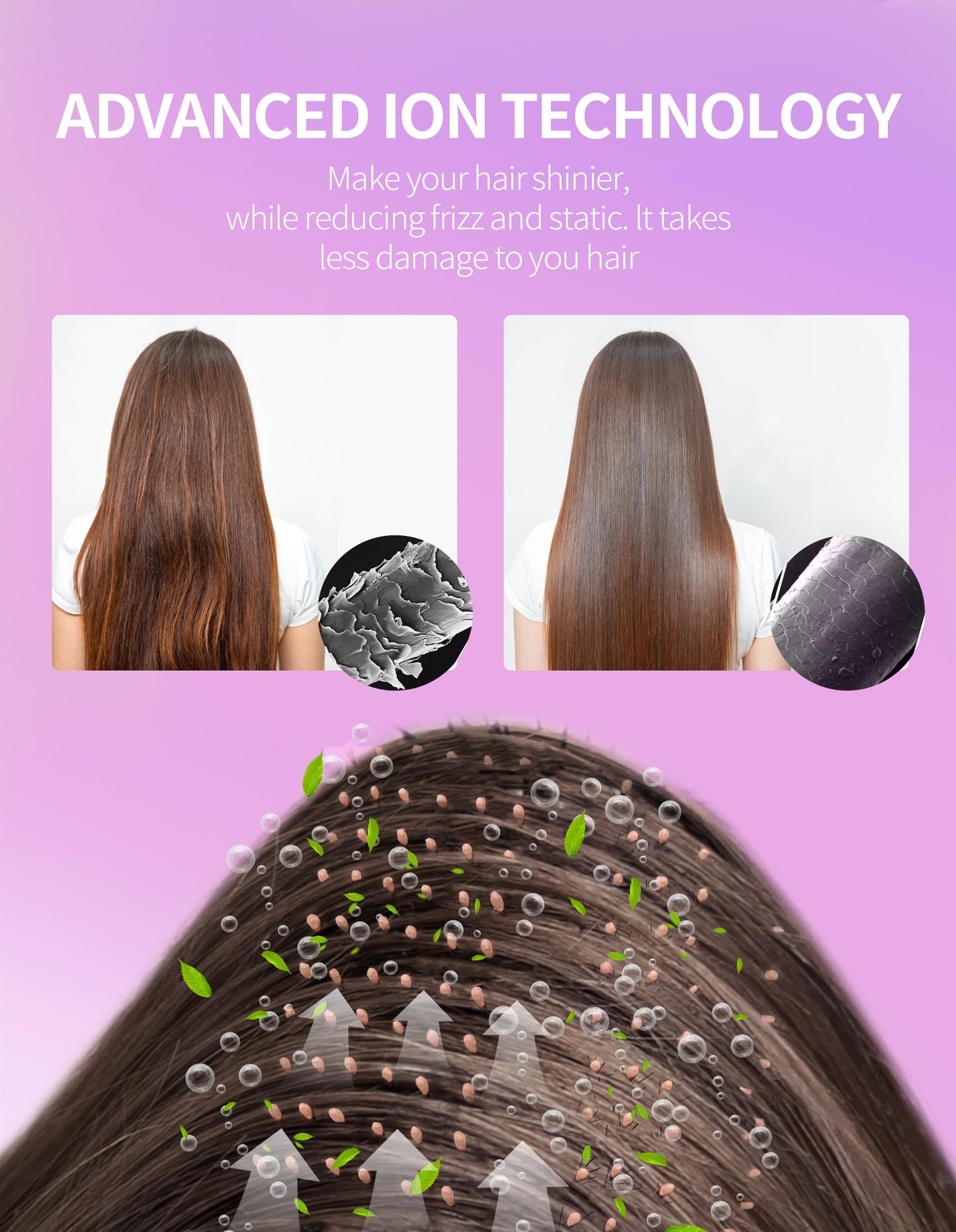 ZM ZHEMEI 1300W Hair Dryer Brush,4 in 1 Blow Dryer Brush Anti-frizz Ceramic Titanium Barrel with ALCI Safety Plug Professional Salon Hot Air Brush for All Hair Types (Rosegold)