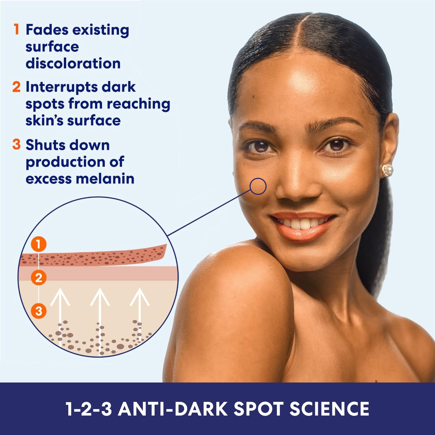 Palmer's Skin Success Anti-Dark Spot Fade Cream with Vitamin E and Niacinamide, for All Skin Types 2.7 Ounce