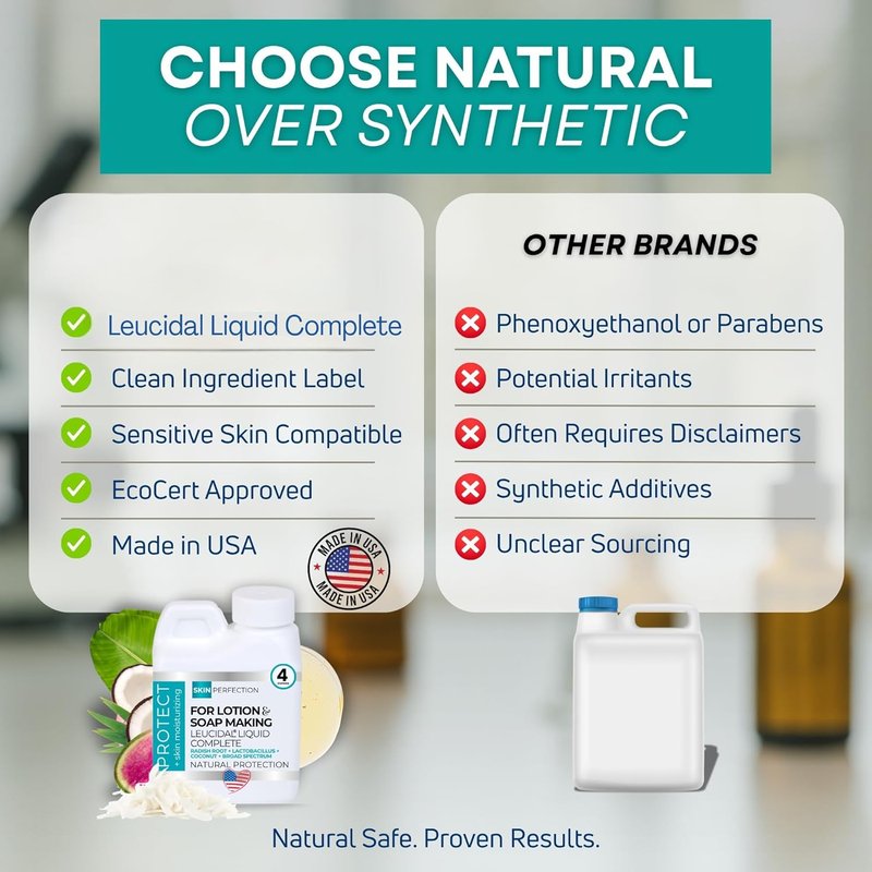 Leucidal Liquid Complete - Natural Water-Based Moisturizer & Lotion Making Supplies | Preservative Alternative with Root Ferment, Lactobacillus & Coconut Extract
