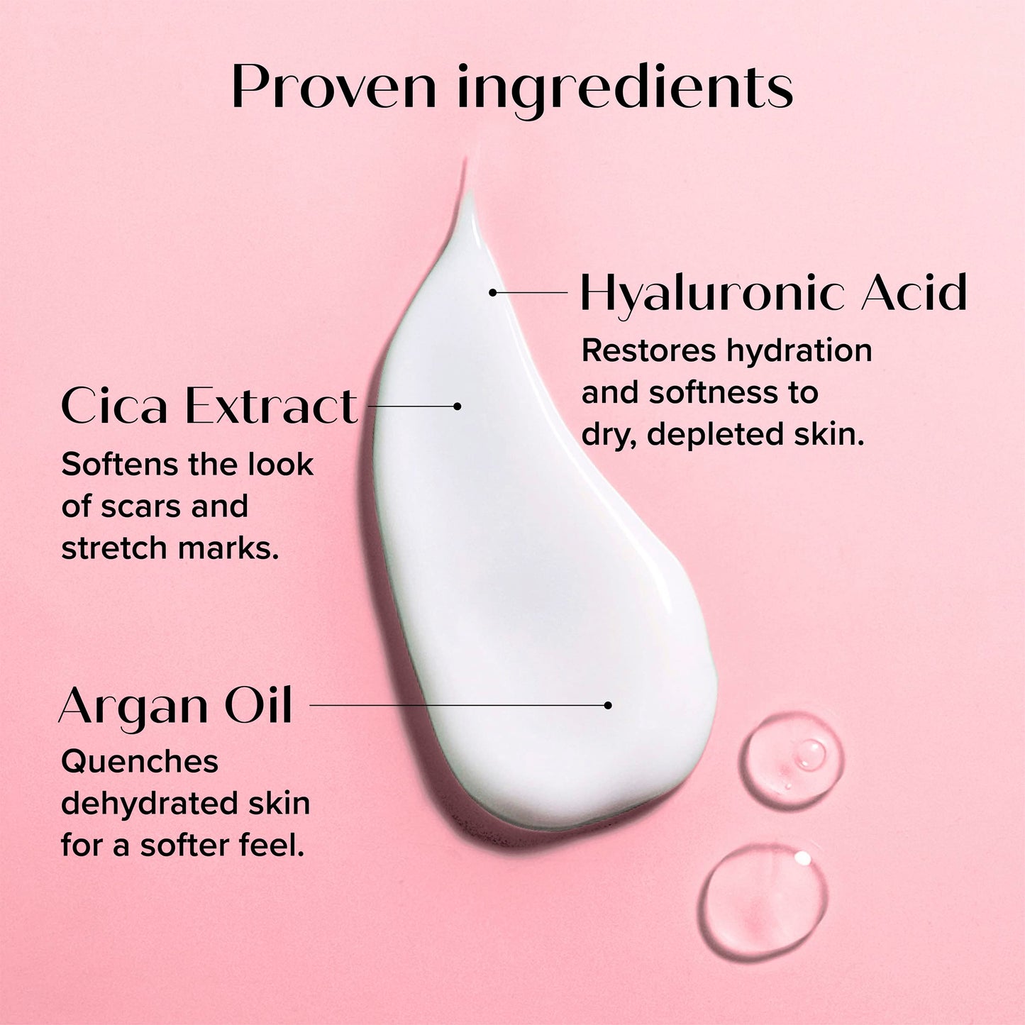 Medix 5.5 Hyaluronic Acid Hydrating Body Treatment Cream + Glycolic Acid Exfoliating Body Wash Set