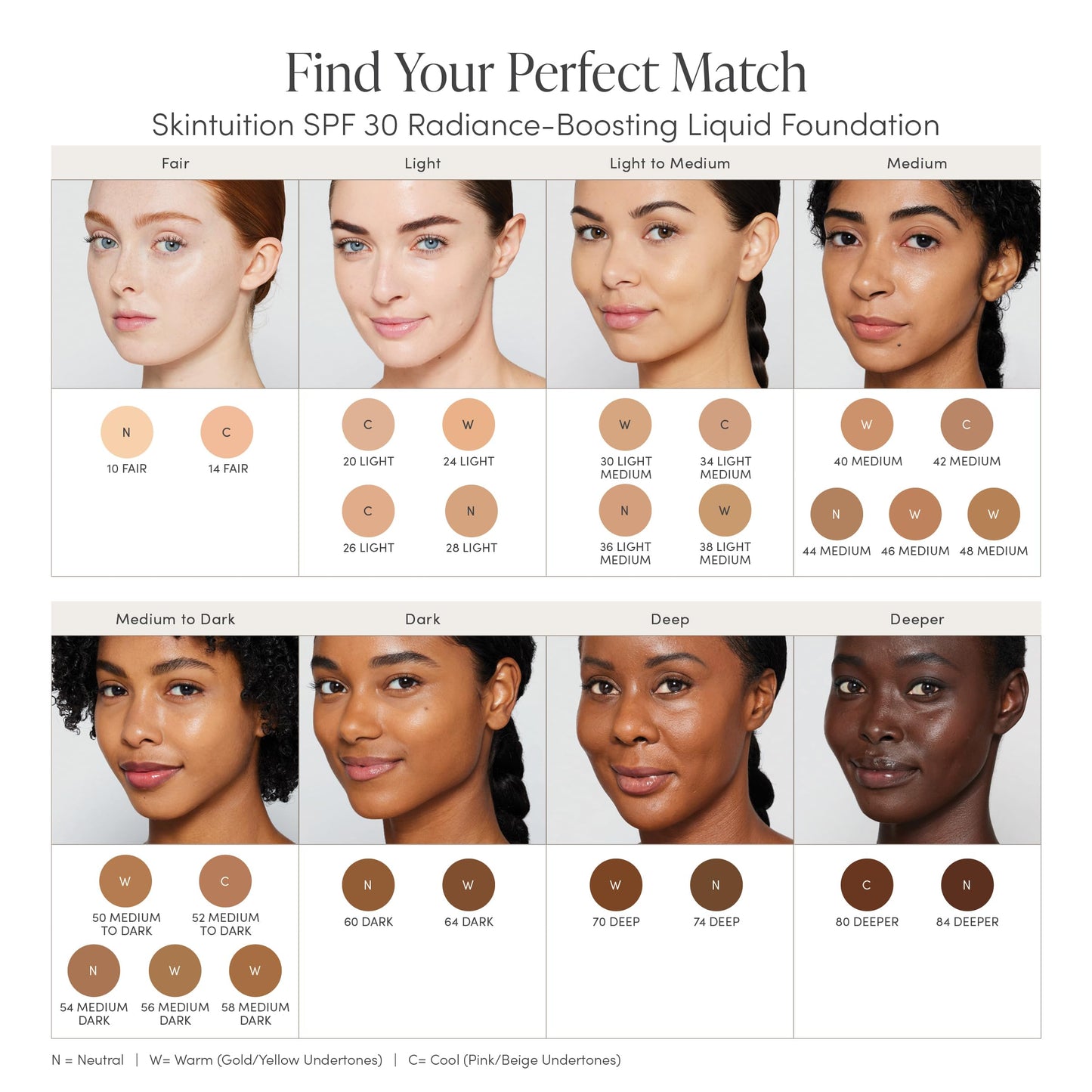 jane iredale Skintuition SPF 30 Radiance-Boosting Liquid Foundation 36 Light Medium