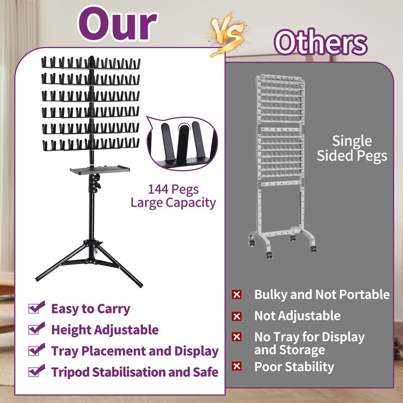 CF Braiding Hair Rack with Detachable Tray, Height Adjustable Braiding Rack 2-sided 144 Pegs Hair Extension Holder, Hair Stand with Storage Bag & Stylist Hair Braiding Accessories for Hair Salon