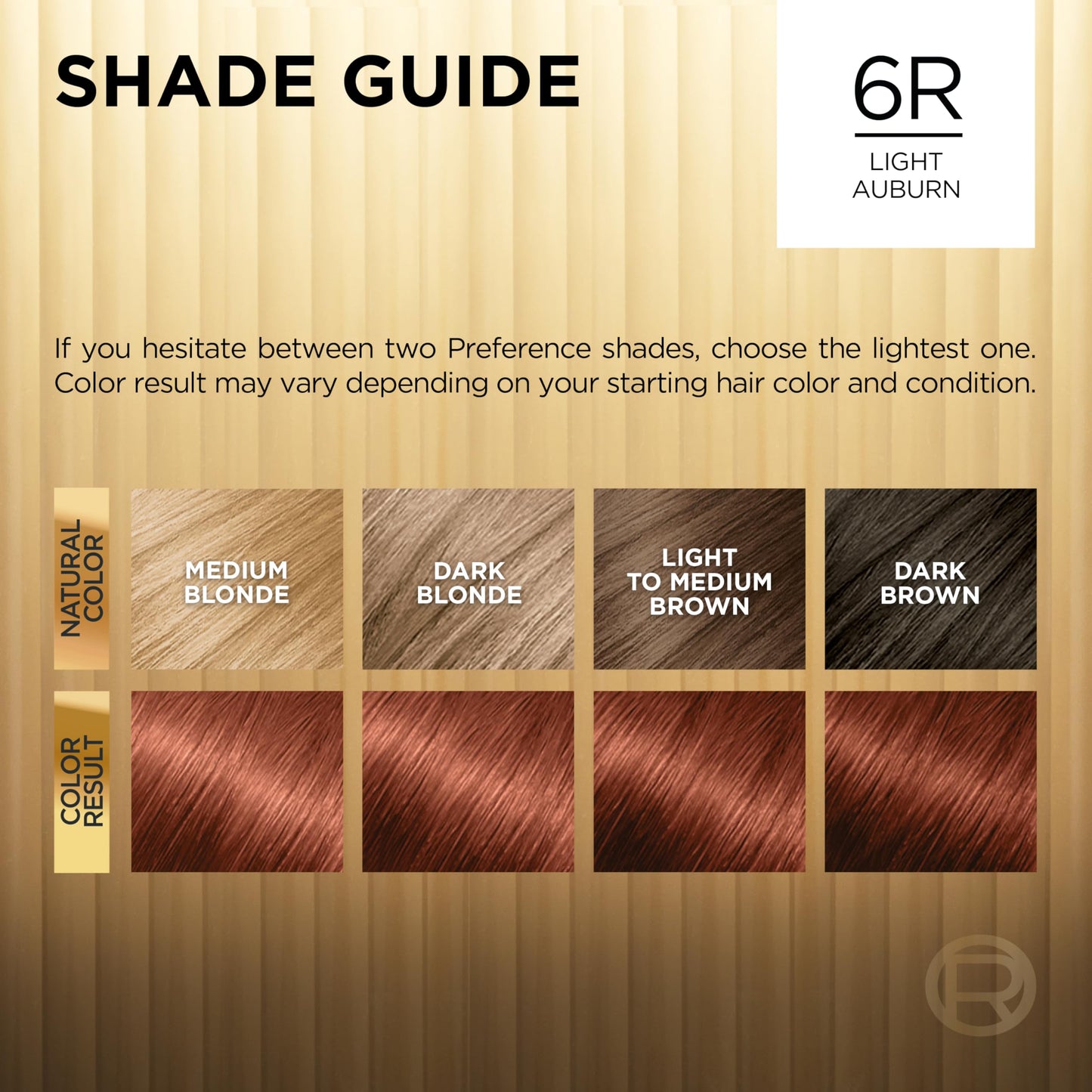L'Oreal Paris Superior Preference Luminous Fade-Defying Permanent Hair Color, Hair Dye For Up to 9 Weeks of Radiance, Light Auburn 6R, 1 Hair Dye Kit (Pack of 2)