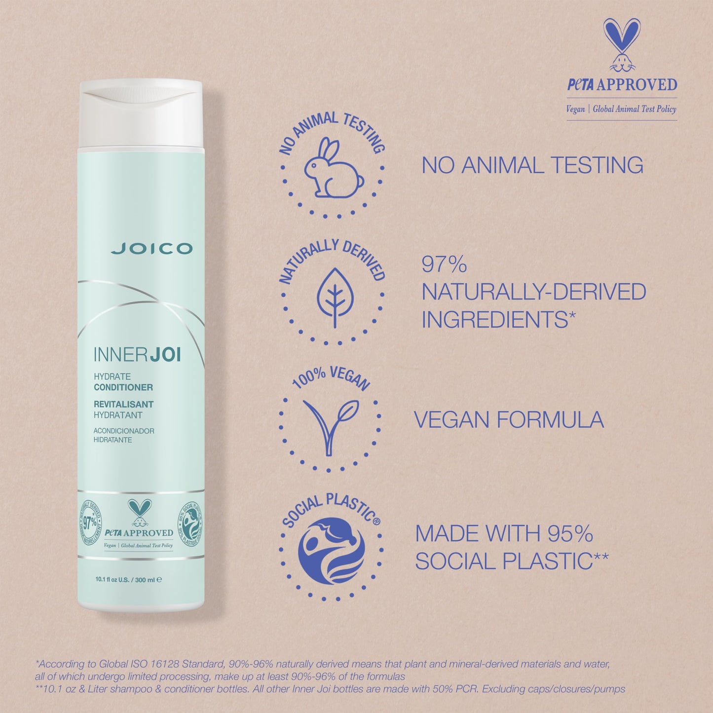 Joico InnerJoi Hydrate Conditioner | For Dry Hair & Scalp | Sulfate & Paraben Free | Naturally-Derived Vegan Formula | 10.1 oz