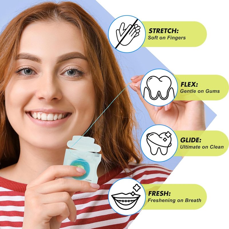 Coconut Oil Infused Woven Dental Floss - Vegan, Cruelty-Free, Mint Scent | 4 Month Supply (33 Yds x 2 Units)