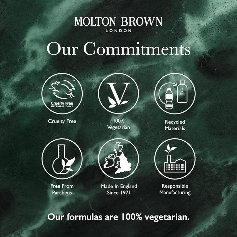 Molton Brown Orange & Bergamot Hand Care Set - Luxury Liquid Hand Wash & Lotion 2 x 10 fl. oz. | Perfect Gift for Women