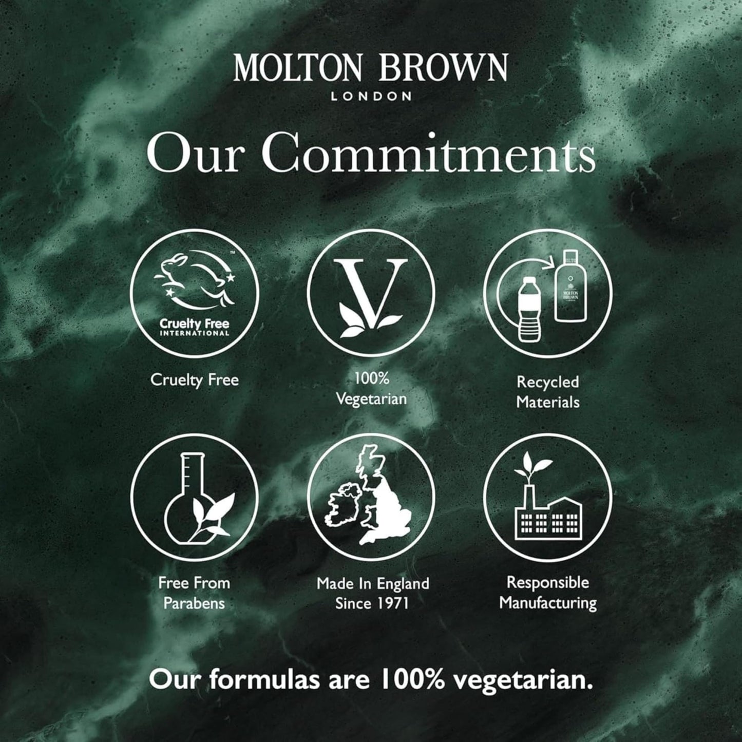 Molton Brown Reviving Rosemary Body Lotion 10 fl. oz.