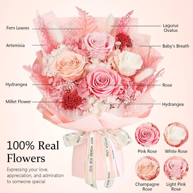 Preserved Flowers Bouquet 4 Roses - Pink Roses & Flowers for Delivery, Long-Lasting Real Roses Forever, Mothers Day Gifts for Mom Grandma Wife, Anniversary Birthday Gifts for Women