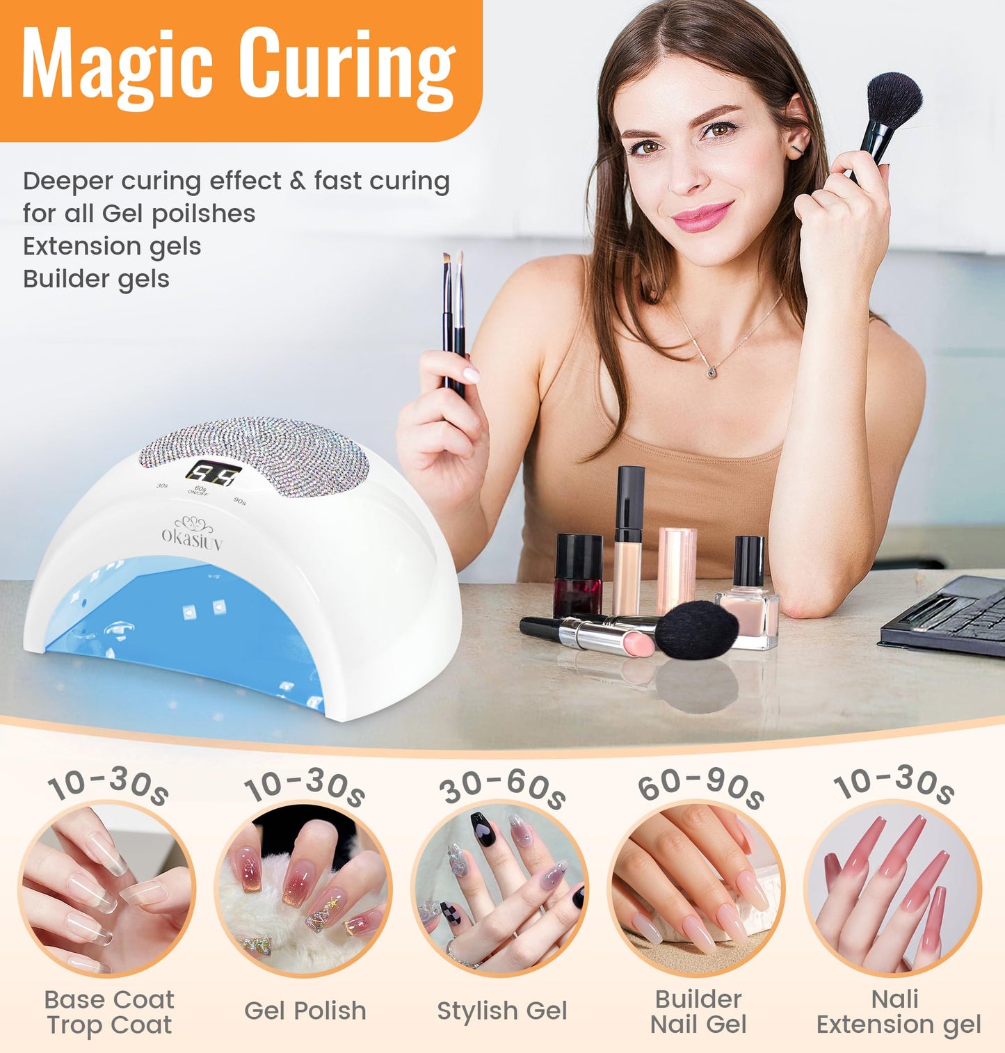 Okasiuv Rechargeable UV LED Nail Lamp with Diamond Design & Touch Control - 3 Timer Settings, Fast Curing for All Gel Polishes, Portable UV Nail Dryer for Professional Salon & Home