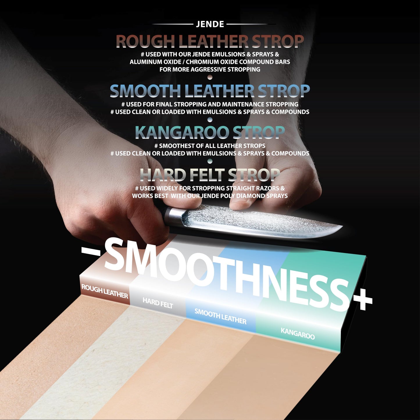 Jende 210x70mm Cow Leather Knife Strop on 3/4" thick weatherproof acrylic-Leather Knife Strop